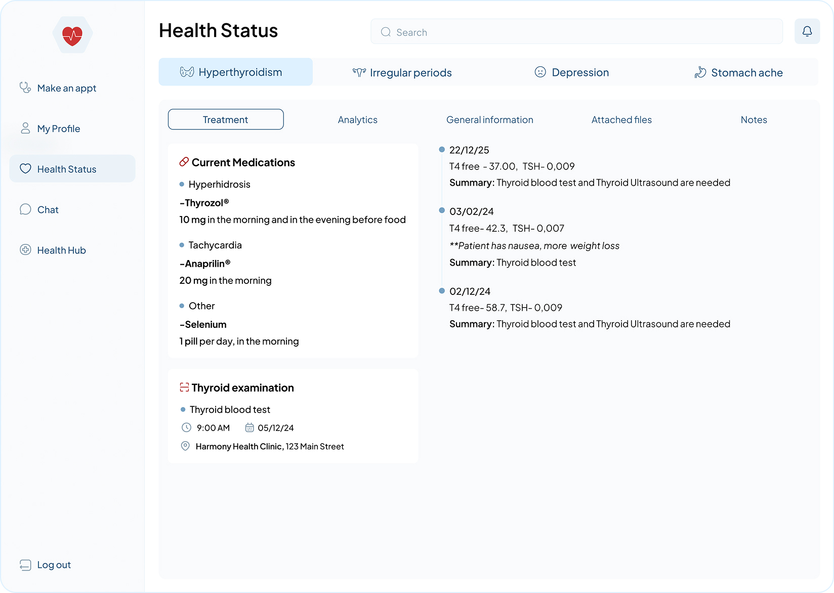 Health Status & Treatment Details Screen